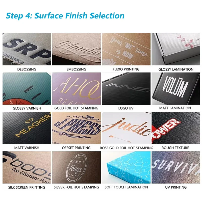 Cosmetics Packaging Box