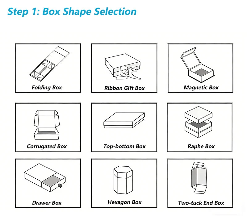 Heavy Duty Pressure Resistant Corrugated Paper Packaging Box